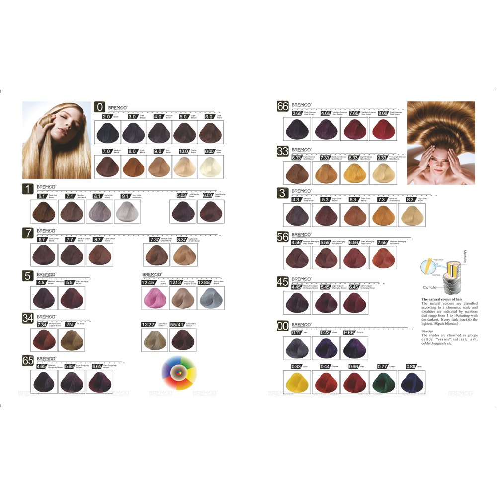 Untitled-1 Bremod Shade Card - Image 1